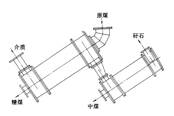 三产品重介质妖精视频网页结构